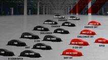 Dodge five year plan