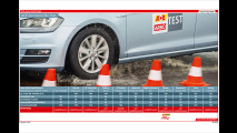 Zehn Sommerreifen im Test