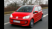 Citigo mit fünf Türen