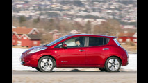 Alltagstauglich – für ein Elektroauto