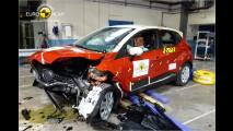 Neuheiten im Crashtest
