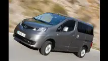 Der Bulli von Ford