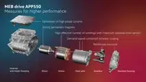 Motor eléctrico de 210 kW de Volkswagen