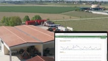 Come usare flotte connesse per controllare le tecniche agronomiche?