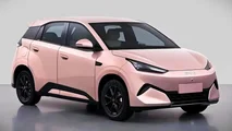 BYD Dolphin Mini 2028