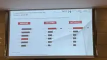 La ricerca Nomisma sul valore della Motor Valley