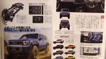 Toyota Land Cruiser FJ - Proyecto 500D