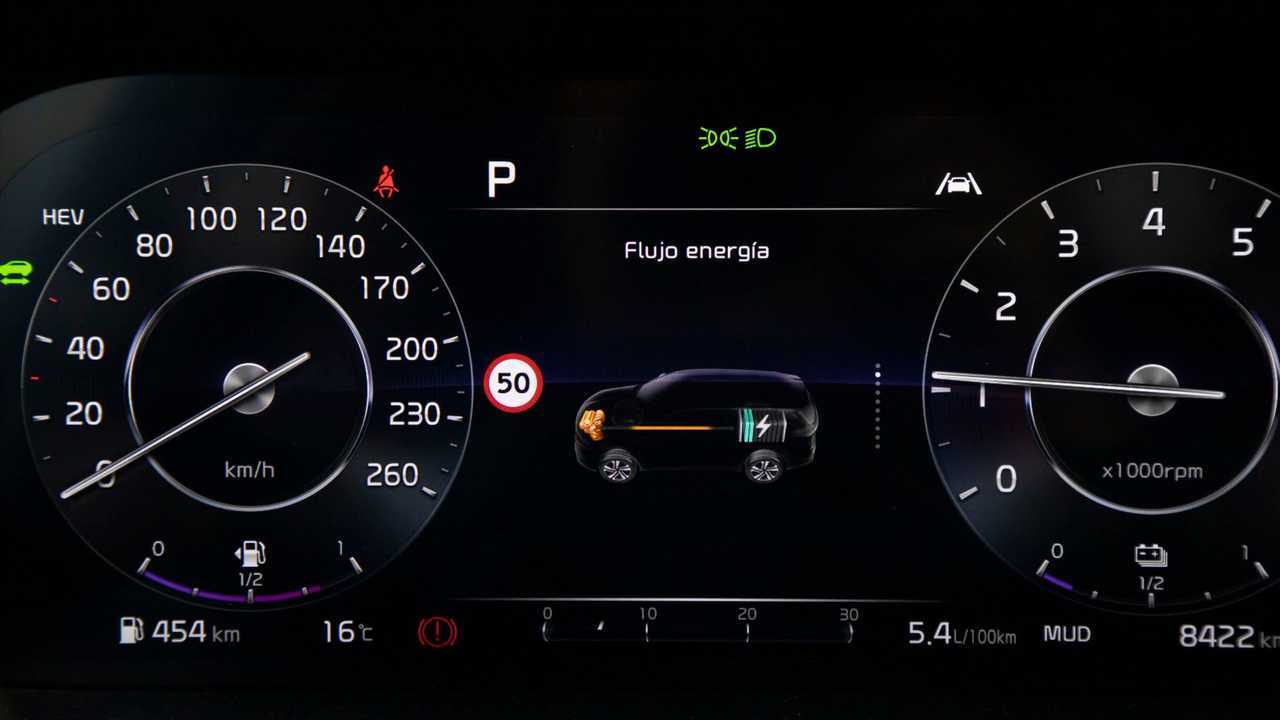 Kia Sorento PHEV, prueba