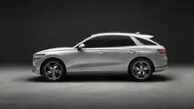 2022 Genesis Electrified GV70