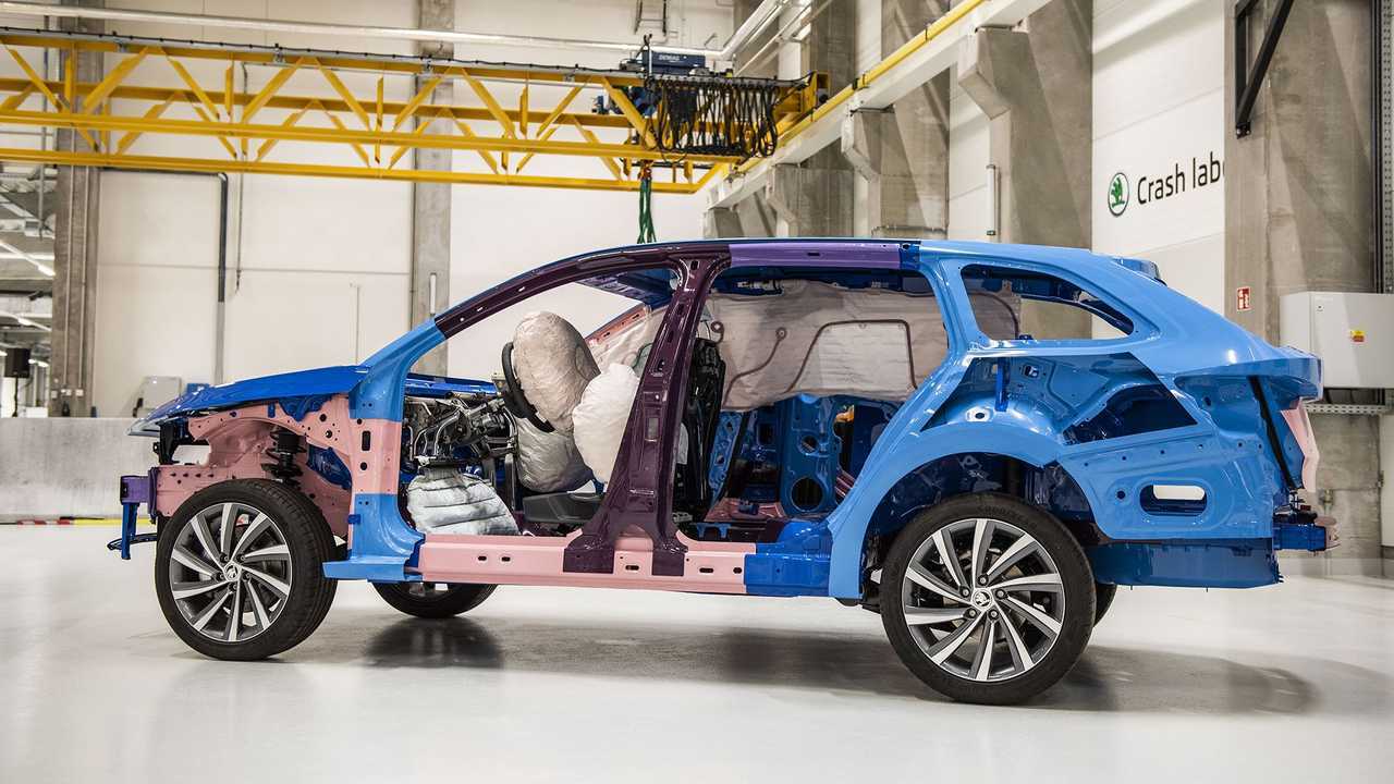 Skoda Polygon Test Center