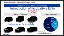 Suzuki-Produktplan: Elektroautos für Indien