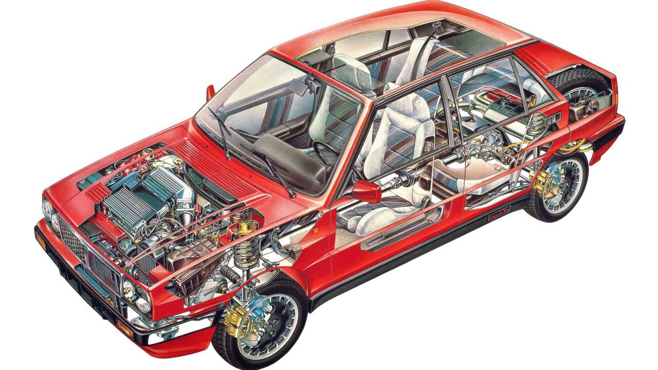 Lancia Delta (1979-1994)