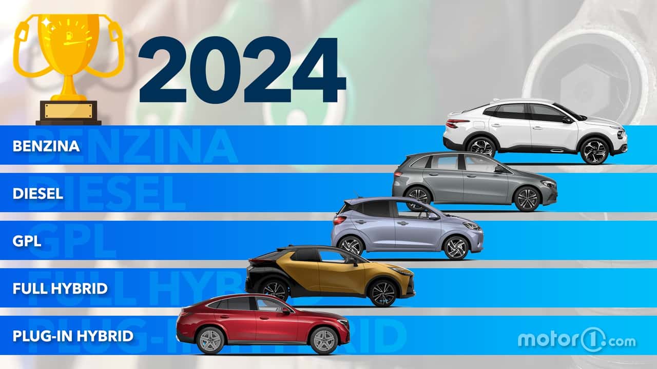 Le auto che consumano meno: classifica consumi reali di metà 2024