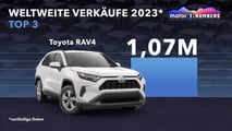 Motor1 Numbers: Tesla Model Y ist das meistverkaufte Auto der Welt