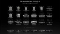La marca Mercedes-Benz definió los diseños de parrillas desde la invención de 1900 hasta la nueva era de la movilidad eléctrica.