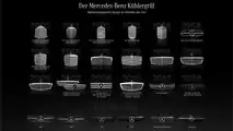 Die Marke Mercedes-Benz prägende Kühlergrilldesigns von der Erfindung 1900 bis zur neuen Ära der Elektromobilität.