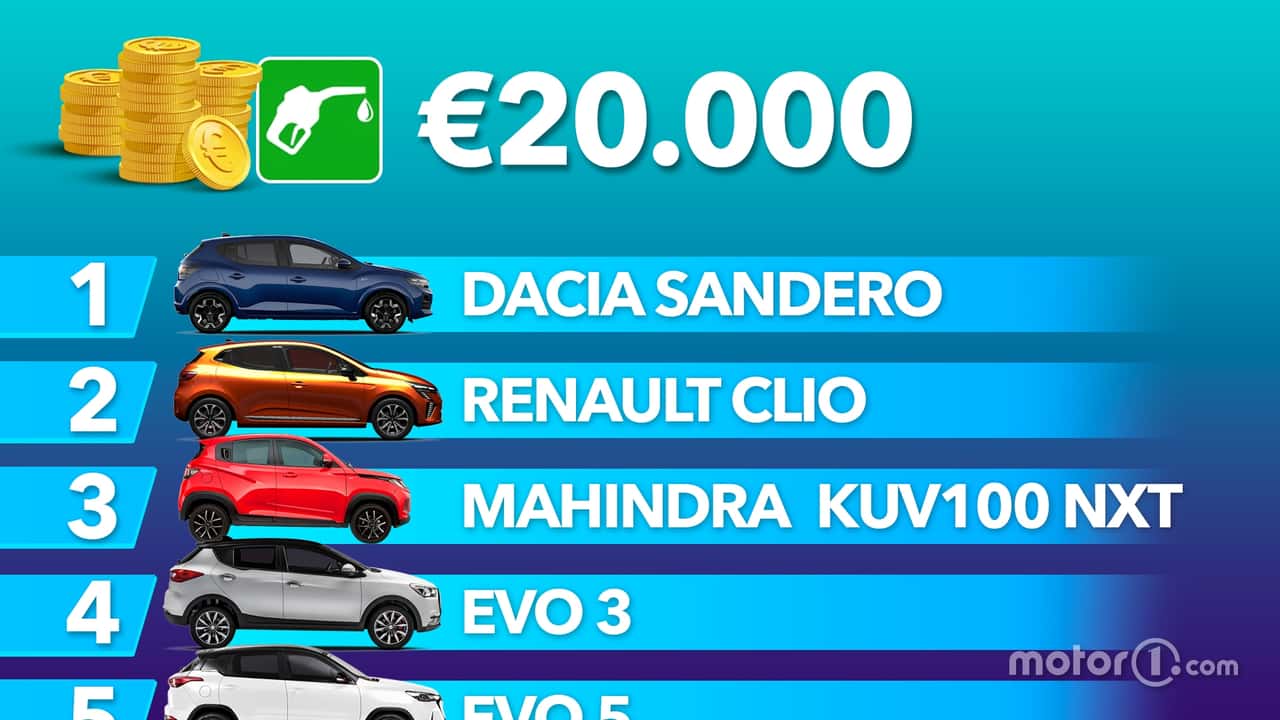 Tutte le auto a benzina che costano meno di 20.000 euro