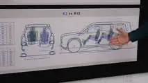 2026 Rivian R2 Prototype Drive