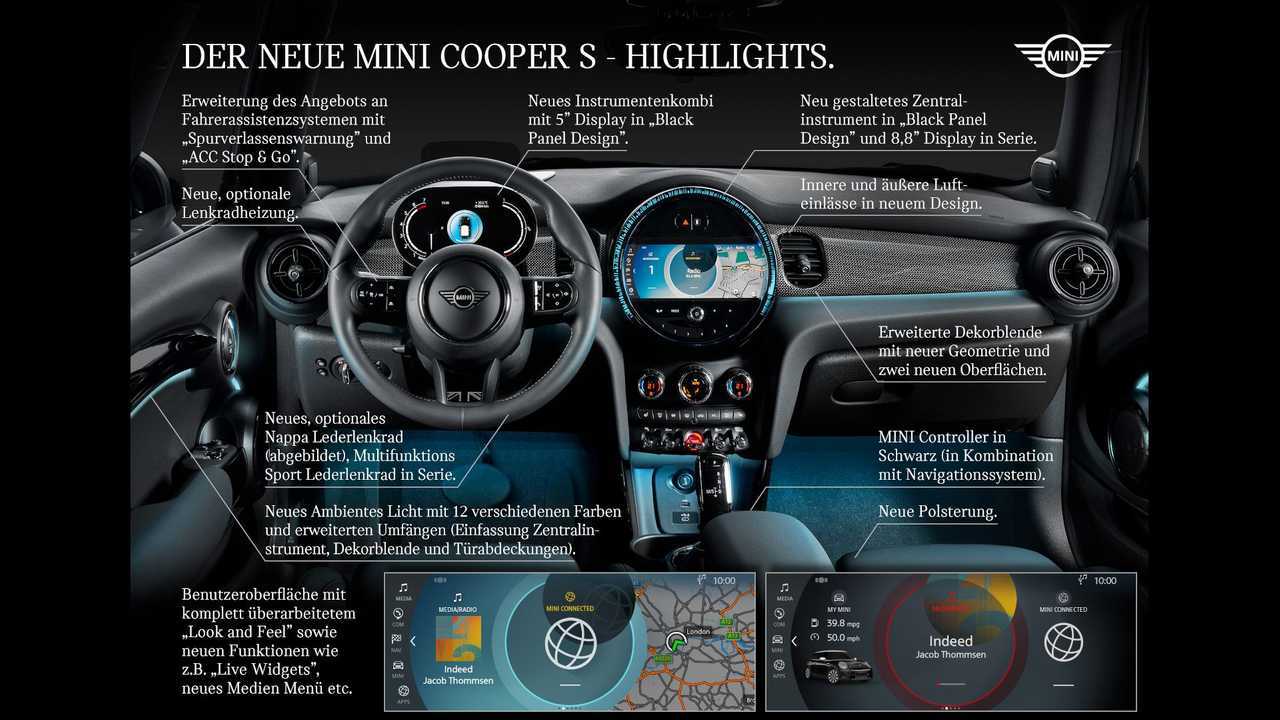 Mini Dreitürer: Die Änderungen im Cockpit