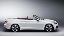 2017 Audi A5 Cabriolet
