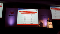 DFSK Şahsuvaroğlu