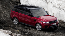 Range Rover Sport face à la Piste Inferno en Suisse