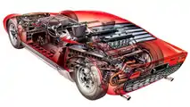 1966 - Lamborghini Miura