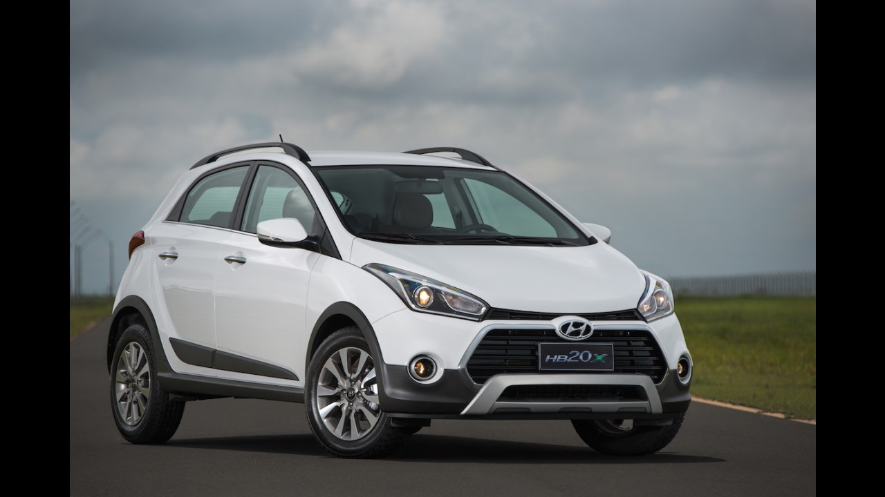 Com quase 10% de participação em janeiro, Hyundai começa 2016 no 'G4'