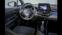 Toyota C-HR perché noleggiarla