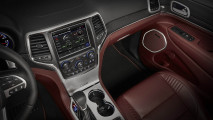 So viel kostet der Jeep Grand Cherokee Trackhawk