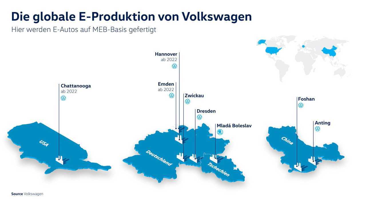 VWs Elektroauto-Werke (Bildquelle: VW)