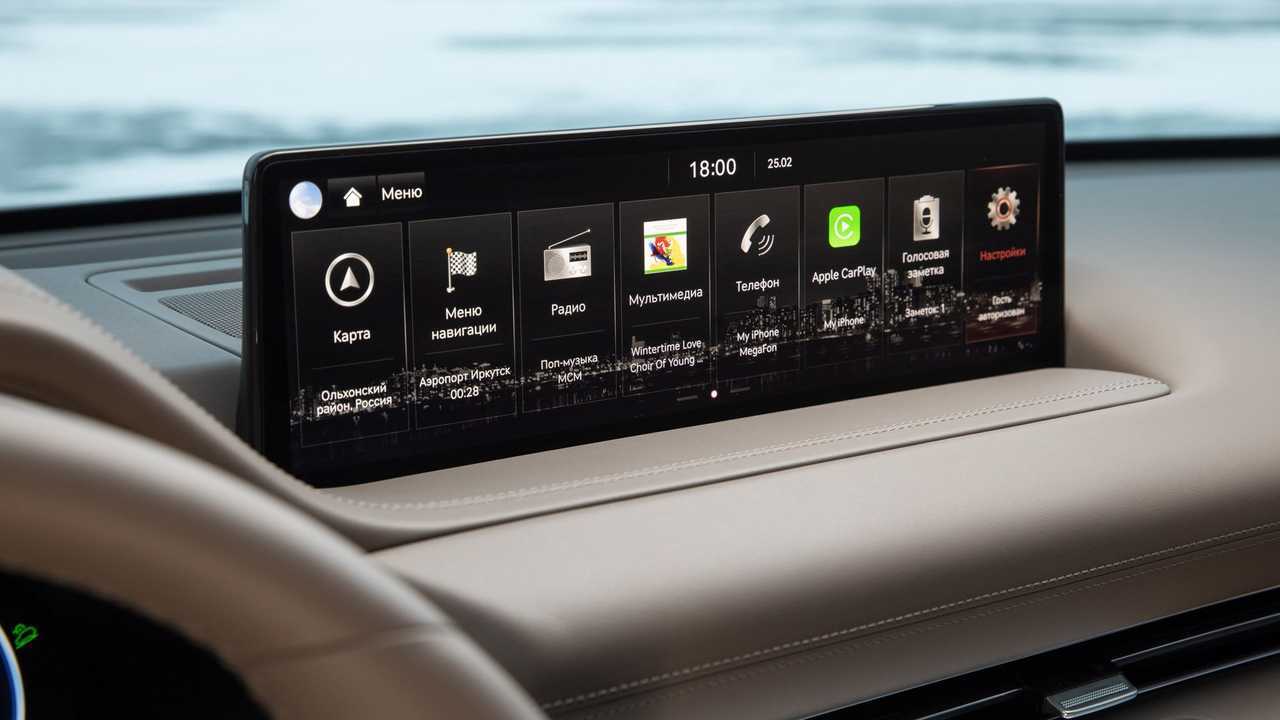 Genesis GV80