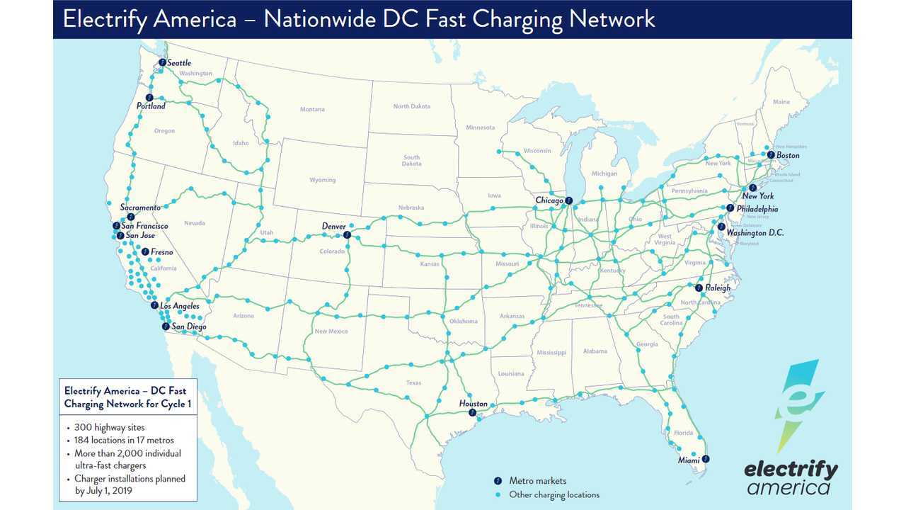 Electrify America – Nationwide DC Fast Charging Network