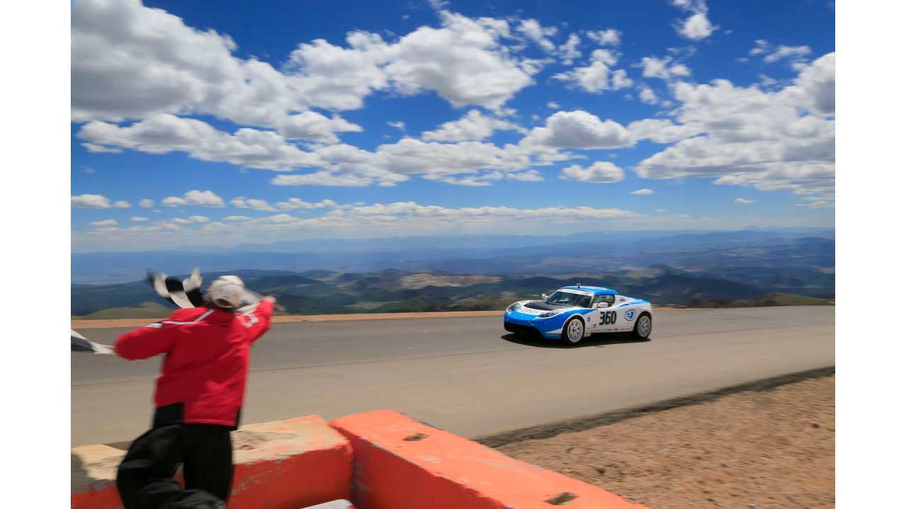 Tesla Roadster 360