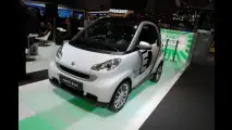 smart al Salone di Ginevra 2009