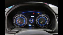 Suzuki al Salone di Ginevra 2016