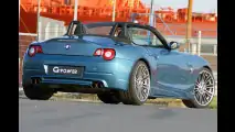 Roadster unter Druck