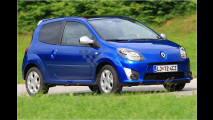 Renault Twingo im Test