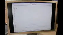 Laser gegen Hindernisse