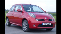 Micra 160SR im Test