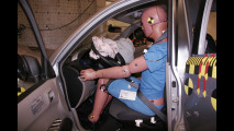 Crash Test Mitsubishi L200