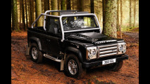 Land Rover Defender SVX