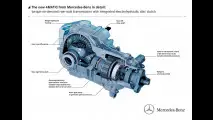 Il sistema 4MATIC della Mercedes CLA