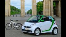 smart fortwo coupé electric drive