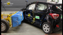 Crash Test Hyundai i10