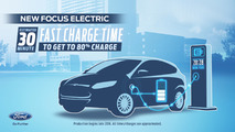 2017 Ford Focus Electric