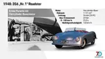Motor 356 Nr.1 Roadster