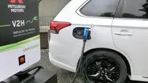 Mitsubishi Outlander PHEV 2019 Test