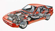 Porsche 944 1982-1991