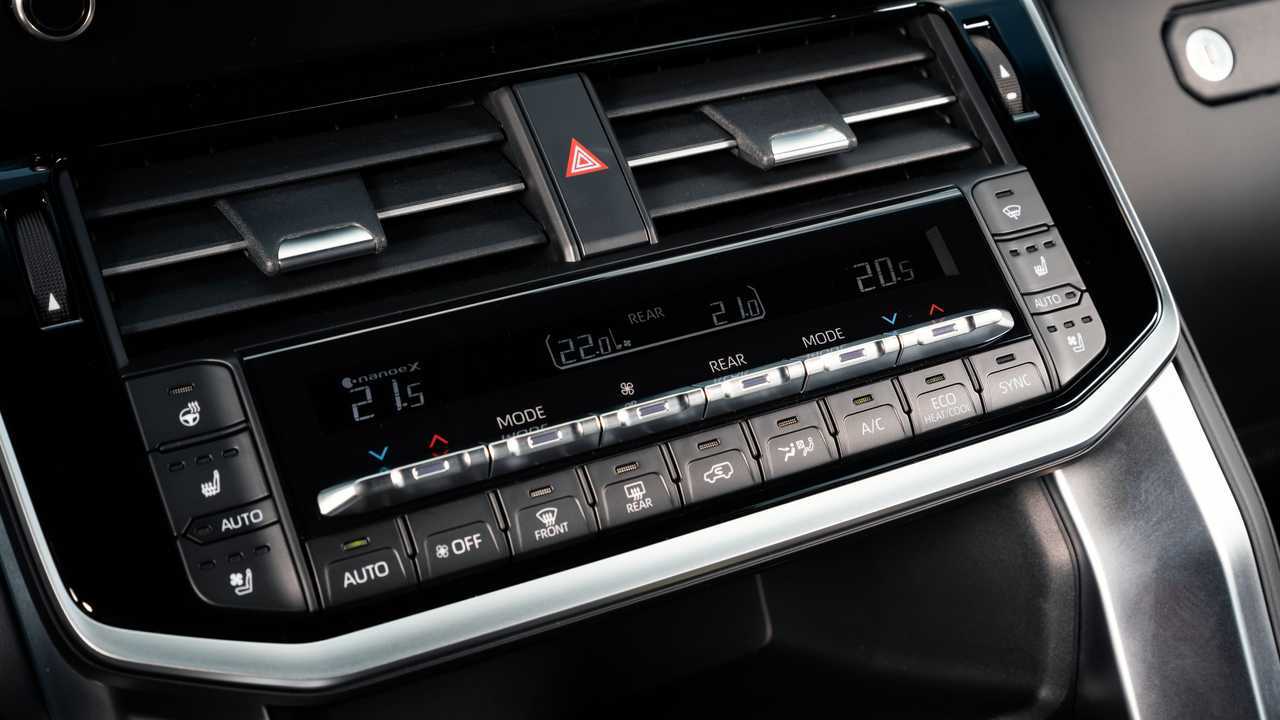 Блок климат-контроля Toyota Land Cruiser 300 «Комфорт+»